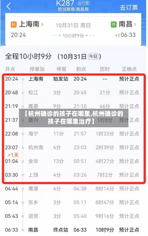 【杭州确诊的孩子在哪里,杭州确诊的孩子在哪里治疗】-第2张图片