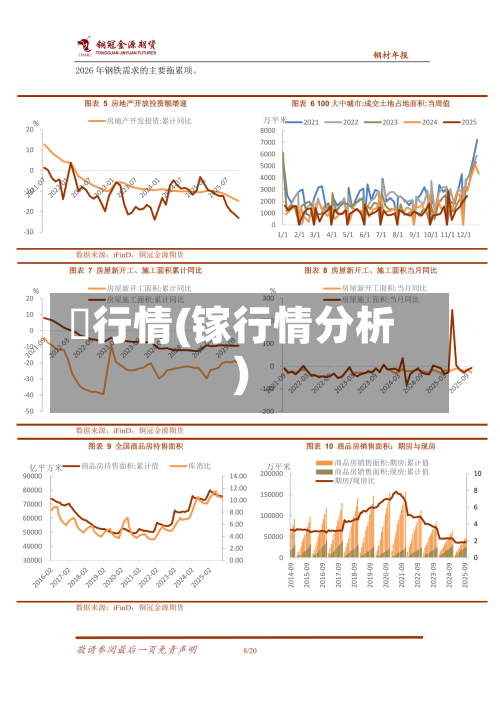 鎵行情(镓行情分析)