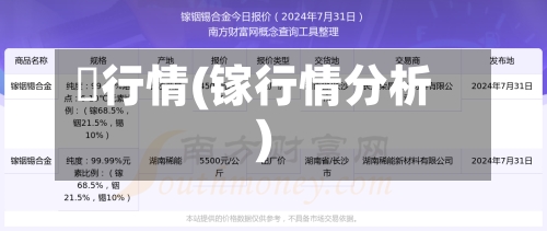 鎵行情(镓行情分析)-第2张图片