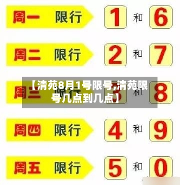 【清苑8月1号限号,清苑限号几点到几点】