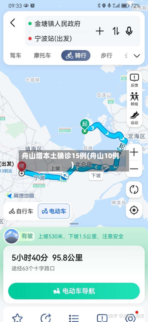 舟山增本土确诊15例(舟山10例)-第2张图片