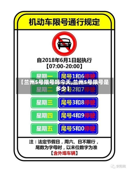 【兰州5号限号吗今天,兰州5号限号是多少】