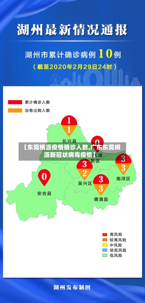 【东莞横沥疫情确诊人数,广东东莞横沥新冠状病毒疫情】-第3张图片