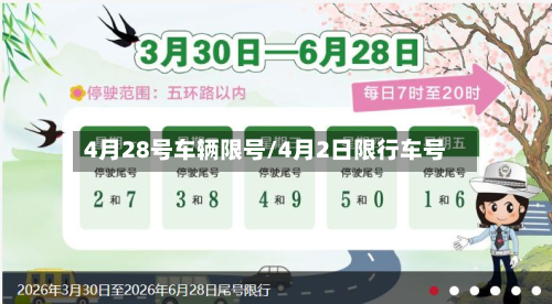 4月28号车辆限号/4月2日限行车号-第2张图片