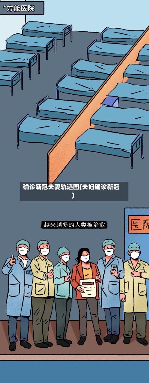 确诊新冠夫妻轨迹图(夫妇确诊新冠)