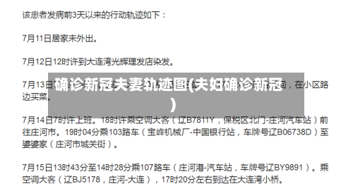 确诊新冠夫妻轨迹图(夫妇确诊新冠)-第2张图片