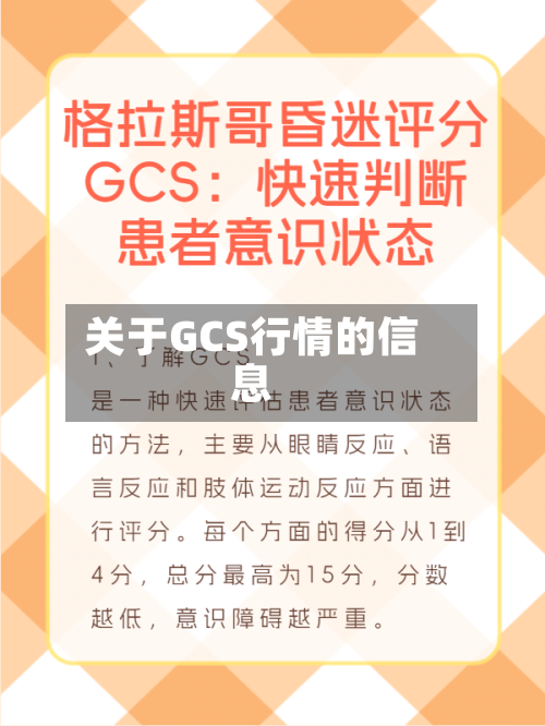 关于GCS行情的信息