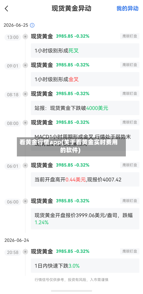 看黄金行情app(关于看黄金实时费用的软件)-第2张图片