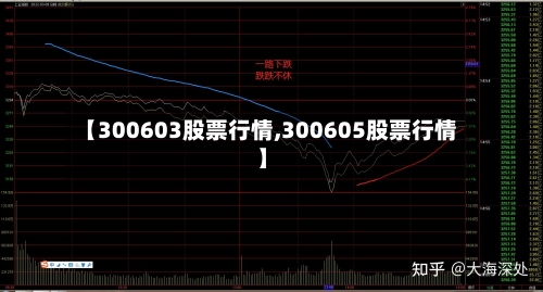【300603股票行情,300605股票行情】-第3张图片