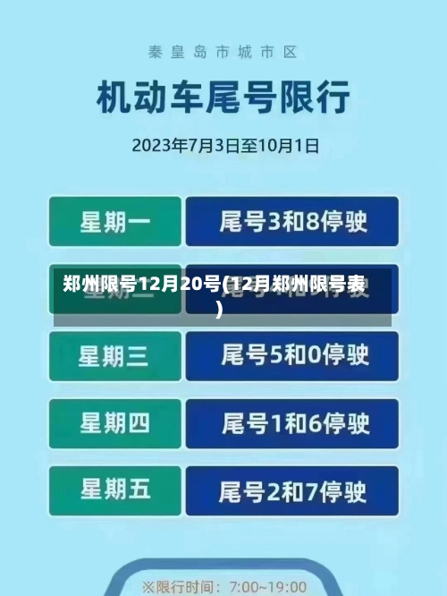 郑州限号12月20号(12月郑州限号表)-第2张图片