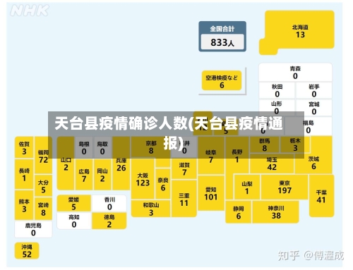 天台县疫情确诊人数(天台县疫情通报)