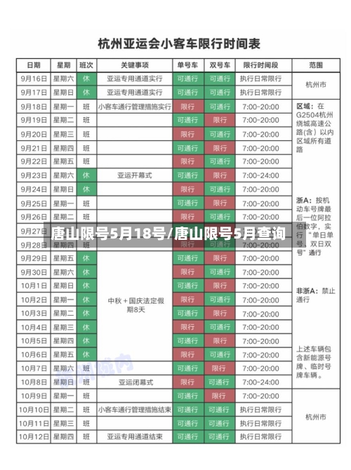 唐山限号5月18号/唐山限号5月查询