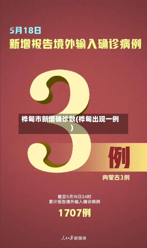 桦甸市新增确诊数(桦甸出现一例)