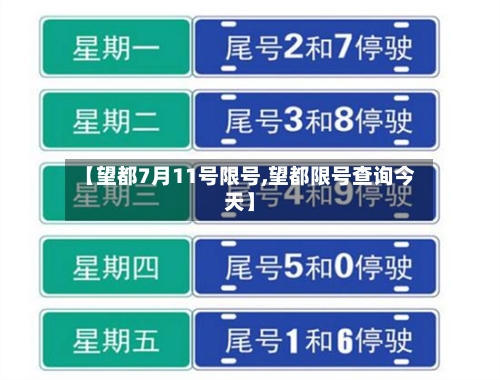 【望都7月11号限号,望都限号查询今天】-第2张图片