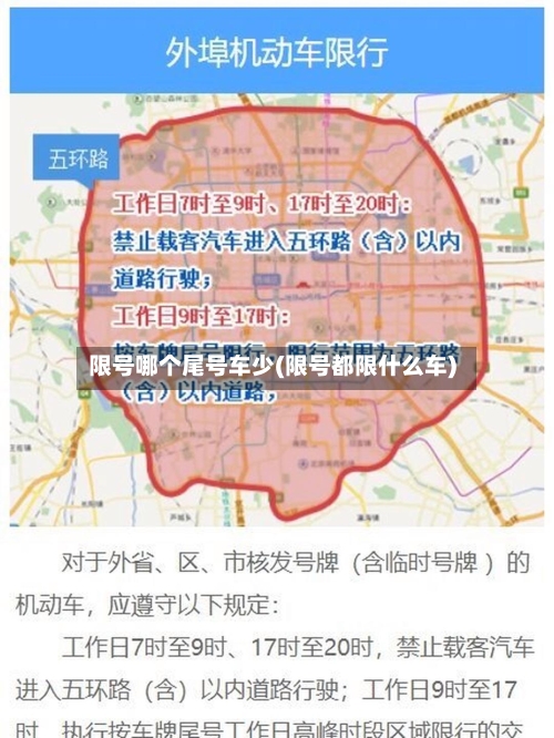 限号哪个尾号车少(限号都限什么车)